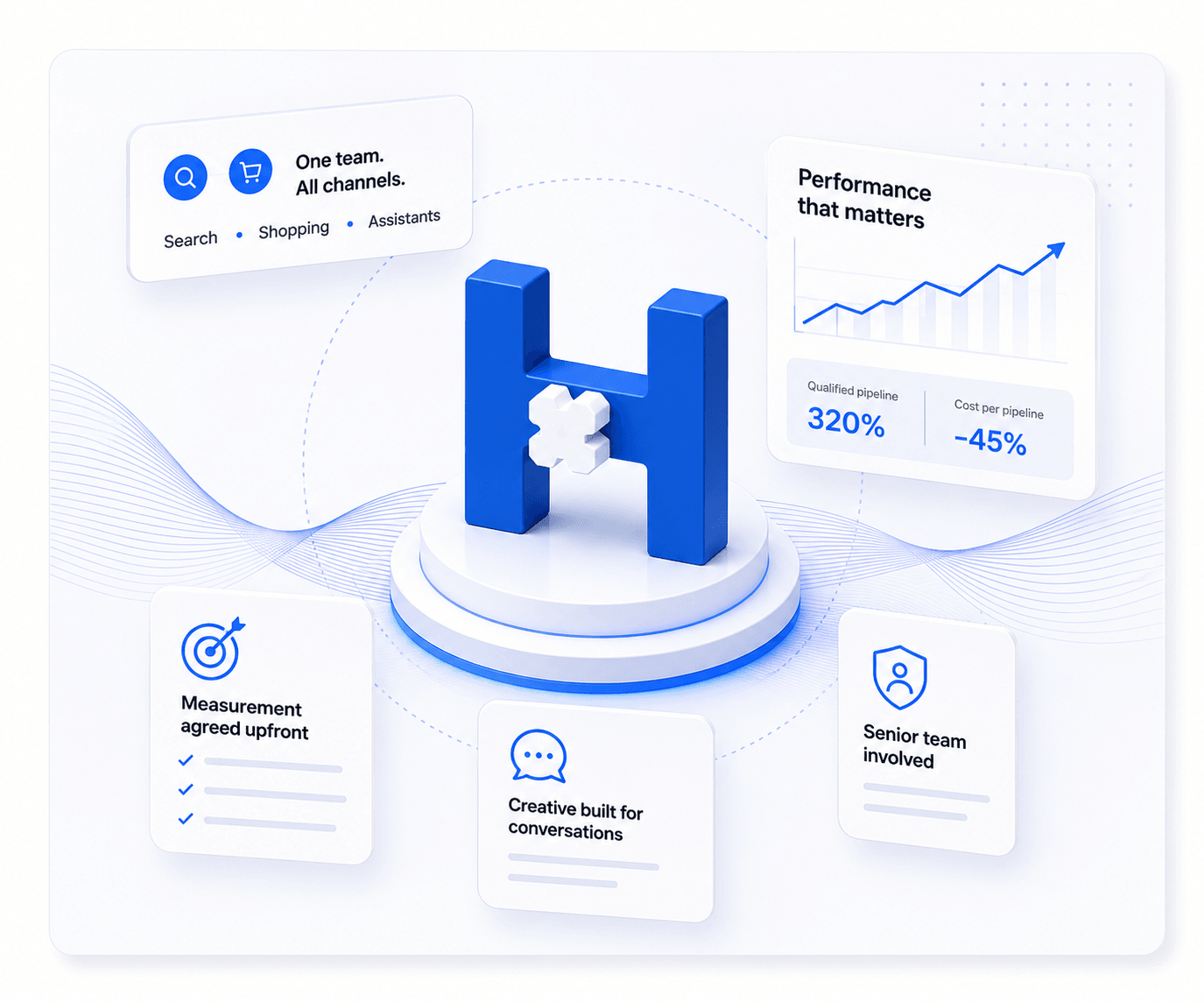 We already own the rest of your search demand